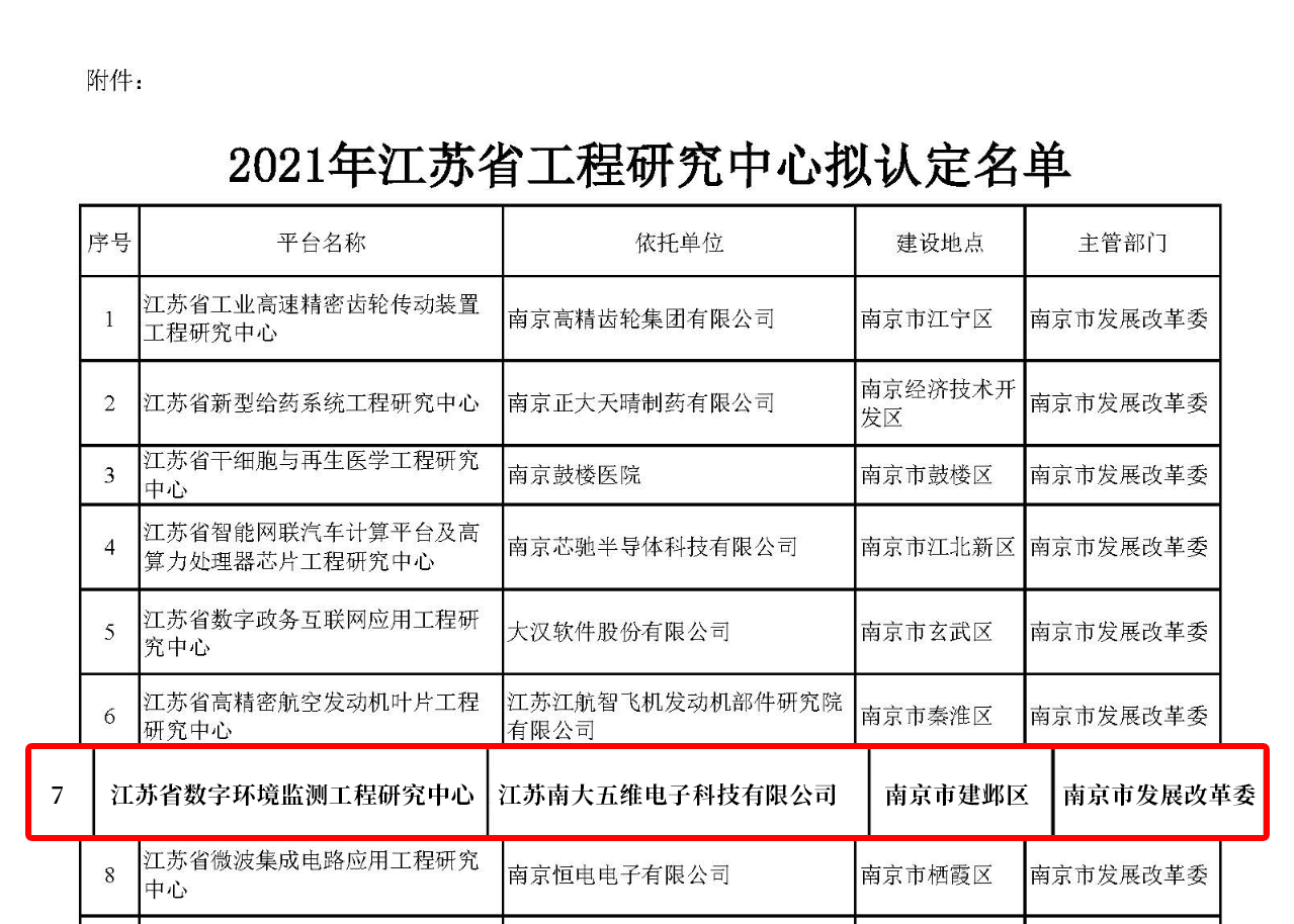 1640341936272738.png 企業(yè)微信截圖_16403270638112.png