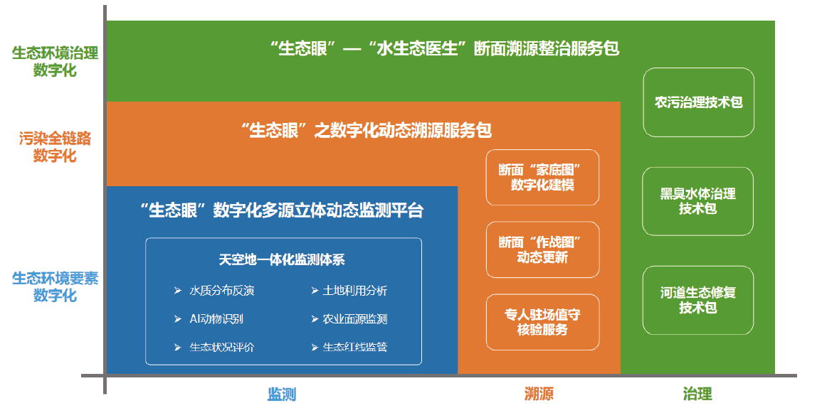 1656394915258855.png 111-03.png