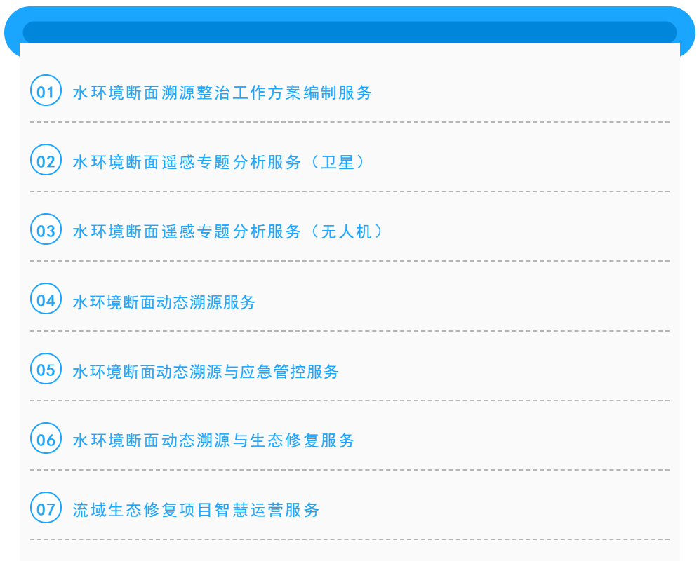 1665561774898167.png 微信截圖_20221012155726.png